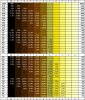Faelivrin's chart 10-7.jpg