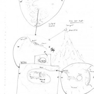 Media 'Taniquetil Sketches' in album 'Haerangil Silm Film Contributions'