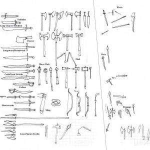 Media 'Comparison: Historical Weapons vs. Tolkien Designs' in album 'Haerangil Silm Film Contributions'